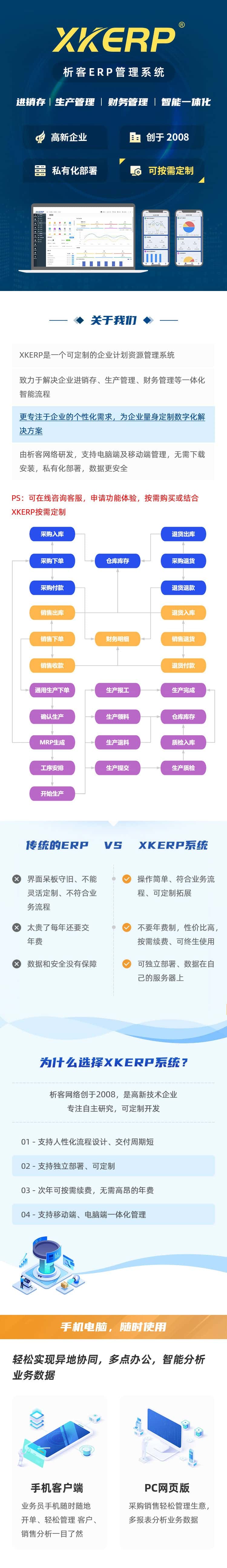 食品行业ERP软件生产MES车间管理系统